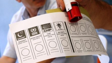 2018 seçimlerinde Tokat’tan kaç milletvekili çıktı? 2018’de AKP, CHP, MHP, İYİ Parti Tokat’tan kaç milletvekili çıkarttı? 24 Haziran 2018 Tokat seçim sonuçları